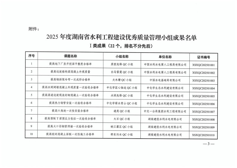 湖南小山建設有限公司,承接水利水電工程,承接河湖疏浚工程,機械設備租賃,建材銷售,小山建設