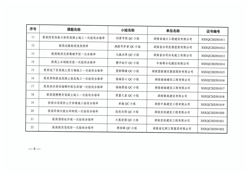 湖南小山建設有限公司,承接水利水電工程,承接河湖疏浚工程,機械設備租賃,建材銷售,小山建設